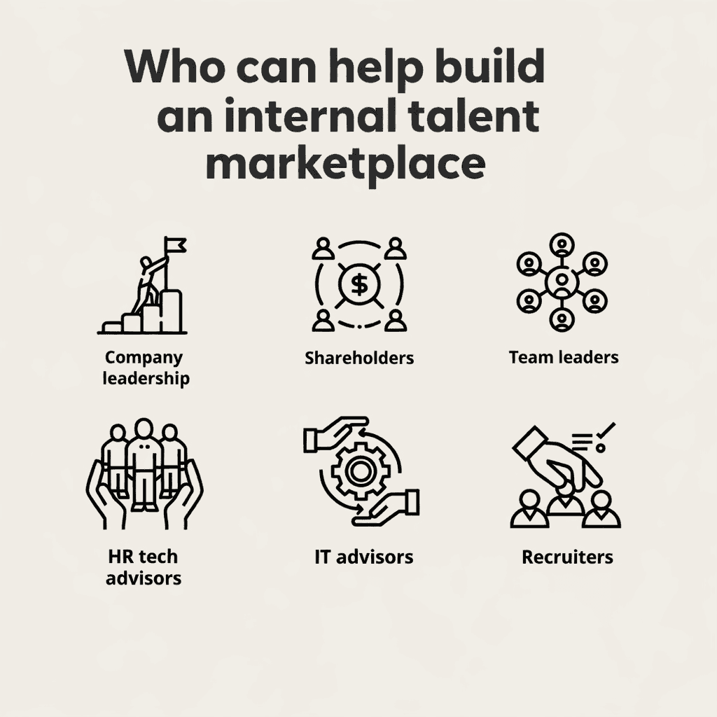 Talent Marketplace