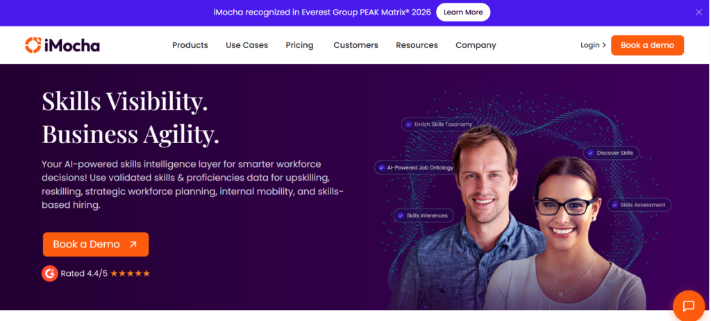 Skills Gap Analysis Tools 