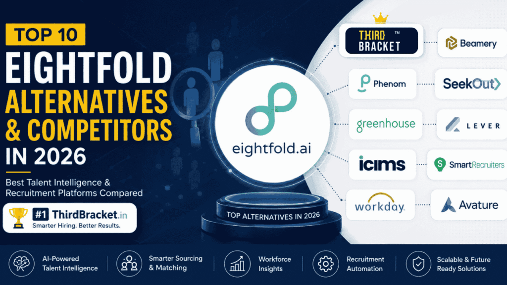 Top 10 Eightfold Alternatives & Competitors in 2026