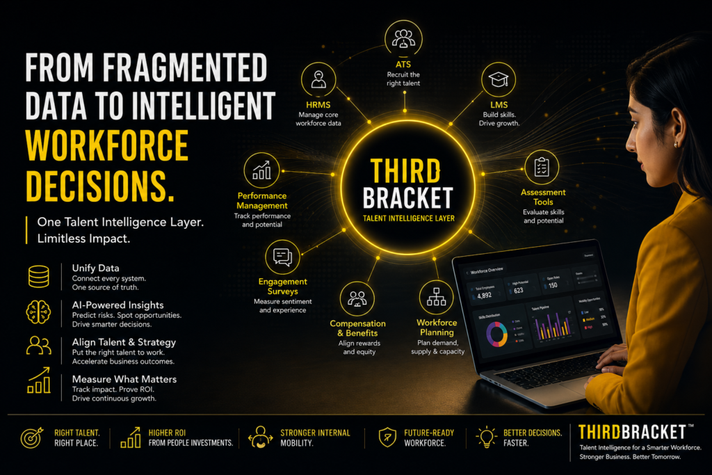 Talent Intelligence Layer