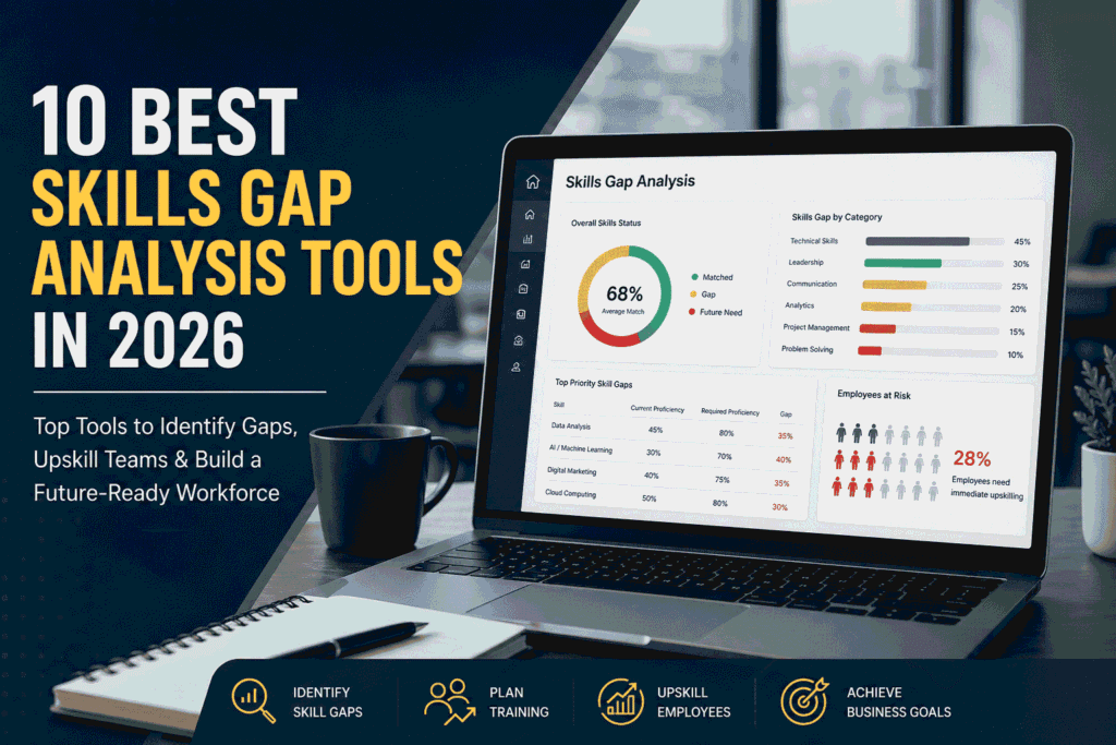10 Best Skills Gap Analysis Tools in 2026