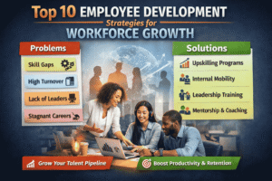 Top 10 Employee Development Statergies for Workforce Growth