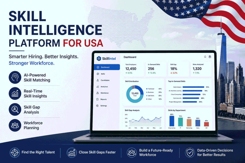 Skill Intelligence Platform for USA