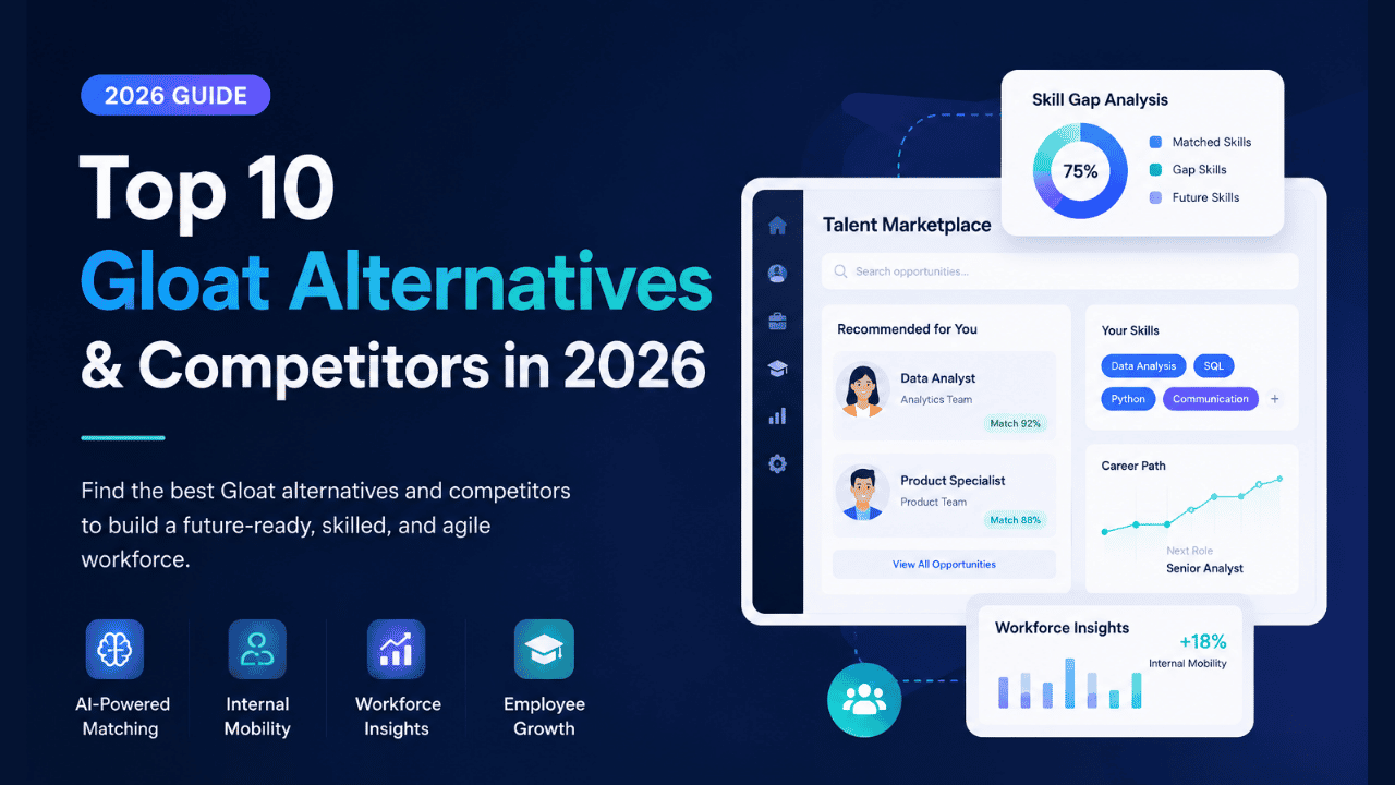 Top 10 Gloat Alternatives & Competitors in 2026