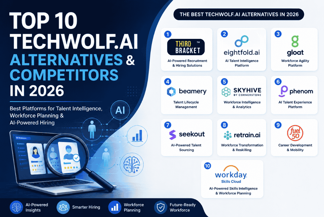 Top 10 TechWolf.ai Alternatives & Competitors in 2026 - thirdbracket