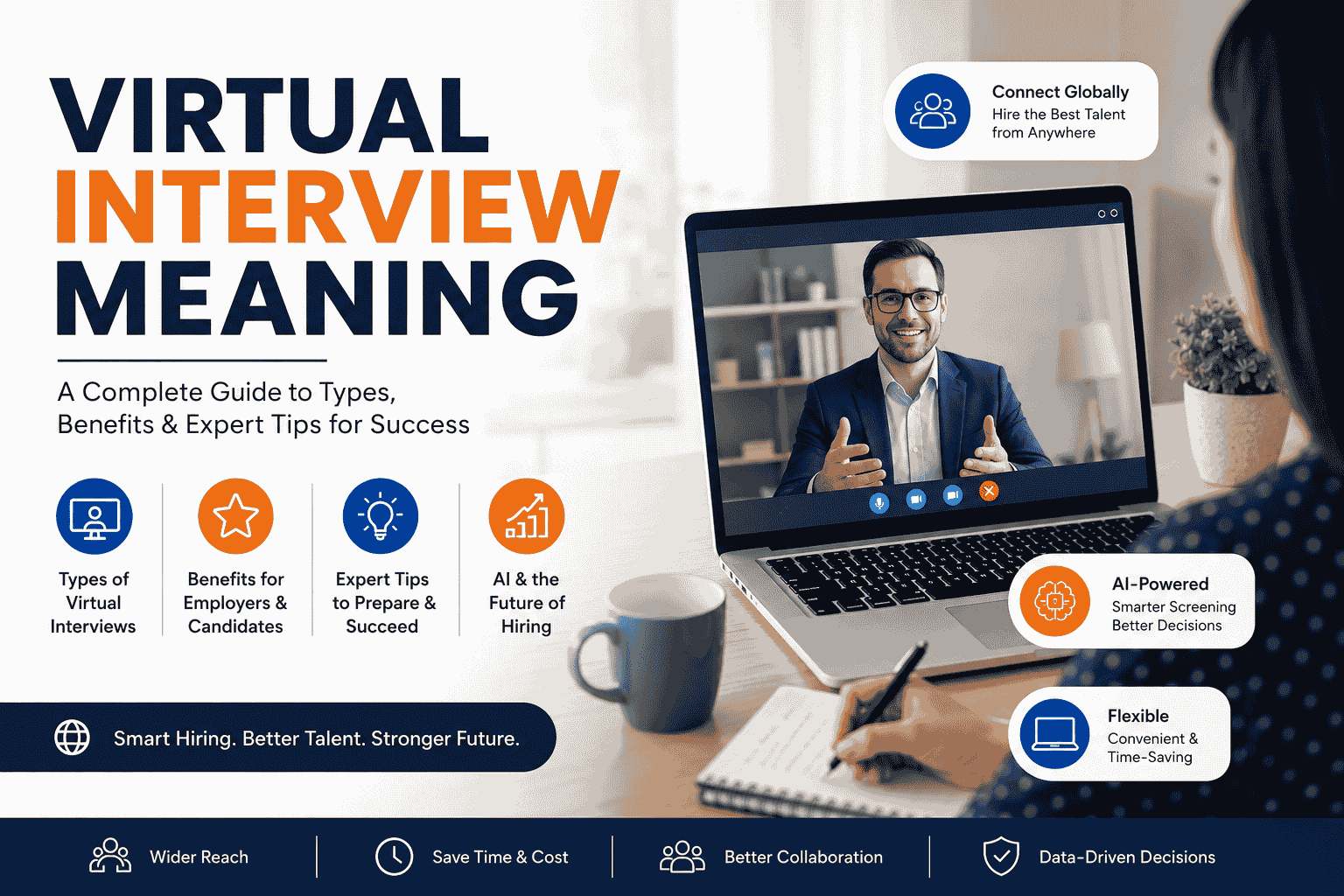 Virtual Interview Meaning