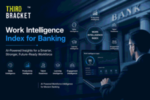 Work Intelligence Index for Banking: Transforming Workforce Strategy with AI-Driven Insights