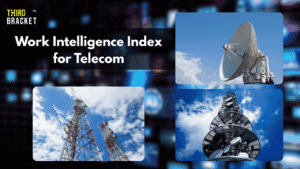 Work Intelligence Index for Telecom: The Future of Workforce Intelligence for Telecom Companies